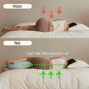 Zwangerschapskussen – Ergonomisch Lichaamskussen met Steun voor Rug, Buik & Benen