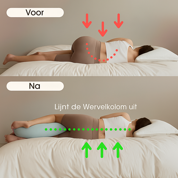 Zwangerschapskussen – Ergonomisch Lichaamskussen met Steun voor Rug, Buik & Benen