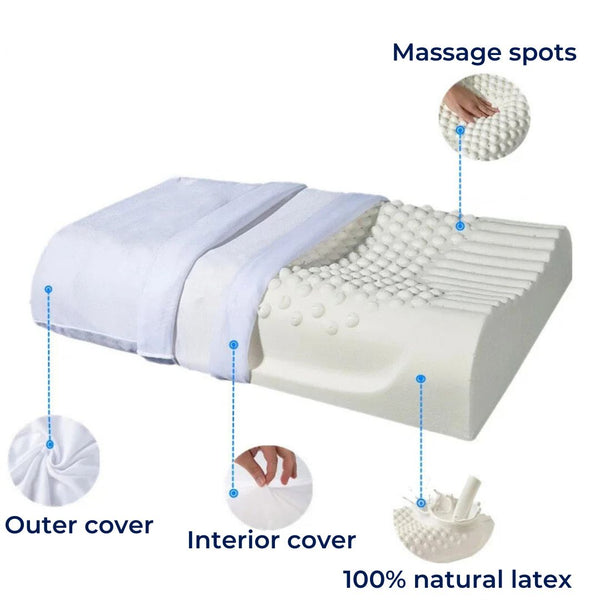 EcoNeck Comfort Orthopedisch Nekkussen – Natuurrubber Ondersteuning voor Beter Slapen