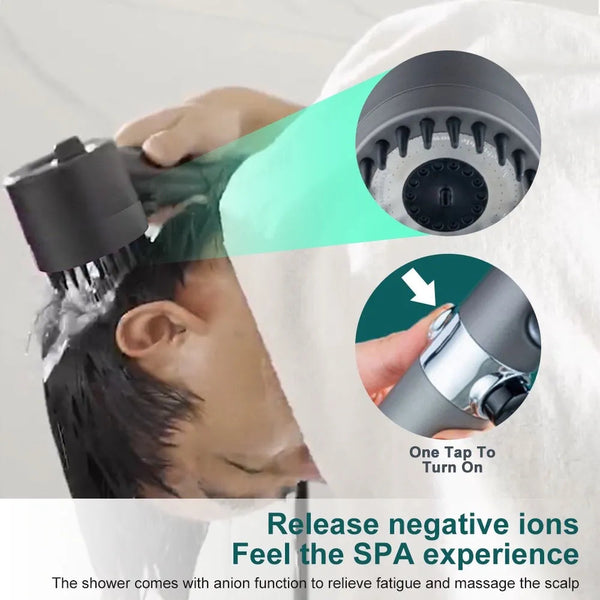 Hogedruk Douchekop met Waterbesparend Filter – Luxe Spa Ervaring