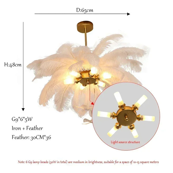 Featherelle Luxe Struisvogelveren Hanglamp – Witte LED Kroonluchter voor Woonkamer & Eetkamer