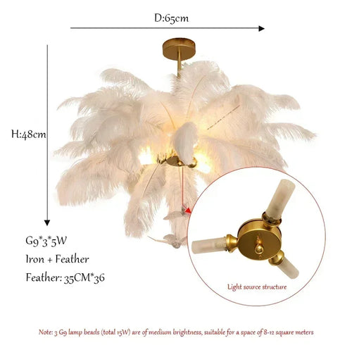 Featherelle Luxe Struisvogelveren Hanglamp – Witte LED Kroonluchter voor Woonkamer & Eetkamer