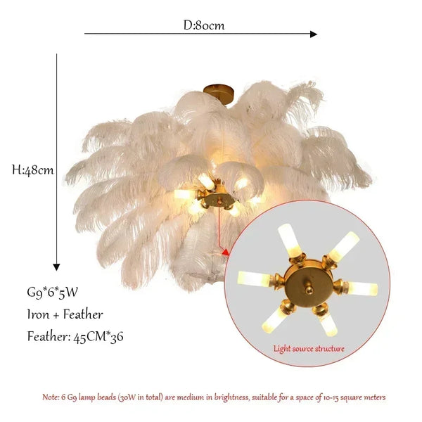 Featherelle Luxe Struisvogelveren Hanglamp – Witte LED Kroonluchter voor Woonkamer & Eetkamer