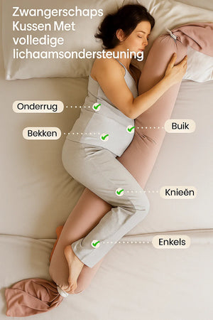 Zwangerschapskussen – Ergonomisch Lichaamskussen met Steun voor Rug, Buik & Benen