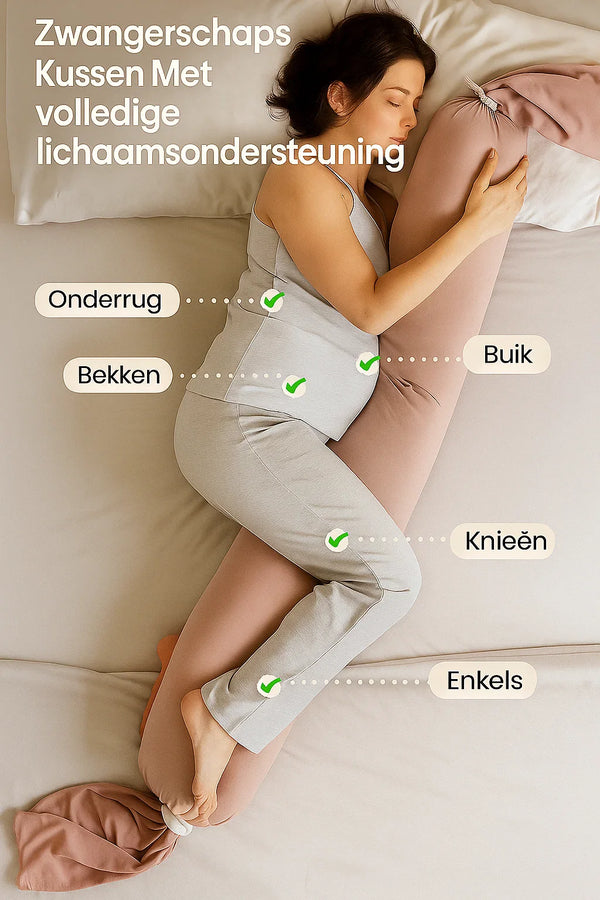 Zwangerschapskussen – Ergonomisch Lichaamskussen met Steun voor Rug, Buik & Benen