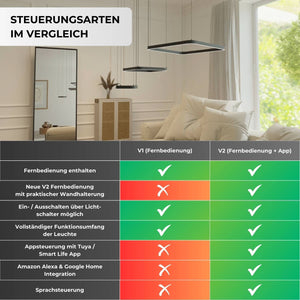 Moderne Hanglamp Casa Designer Plafondlamp voor Stijlvolle Interieurs