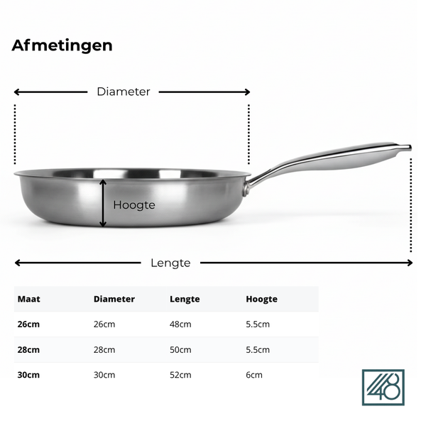 Premium Titanium Pannenset 3-delig – Geschikt voor inductie & Natuurlijk Antiaanbak – 3 Pannen